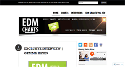 Desktop Screenshot of edmcharts.com